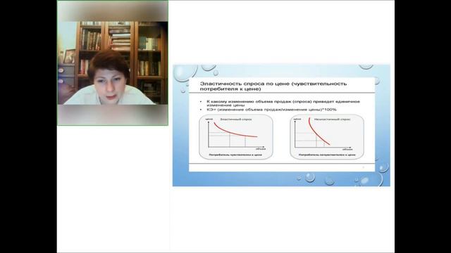 Эластичность спроса смотреть онлайн