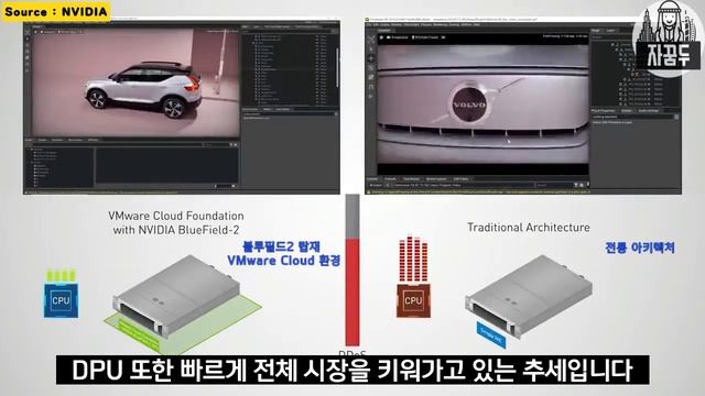 상승하는 NVIDIA, 지금 따라 사도 될까? (21' 1Q 실적리뷰) смотреть онлайн