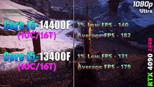 Core I5 14400F Vs Core I5 13400F | Is It Worth The Upgrade?