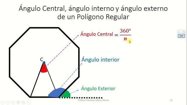 Ángulo central, interno y externo de un poligono regular смотреть онлайн