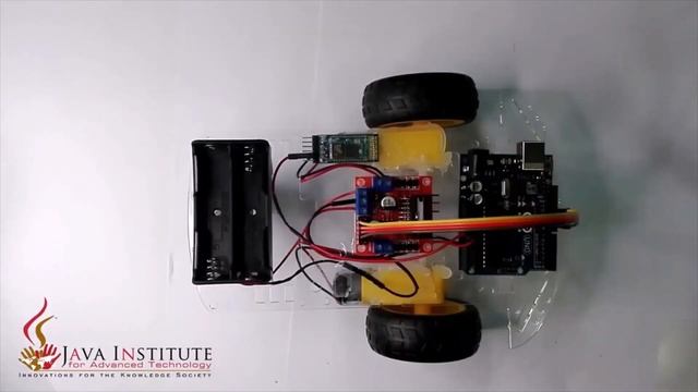 my robot pet java institute смотреть онлайн