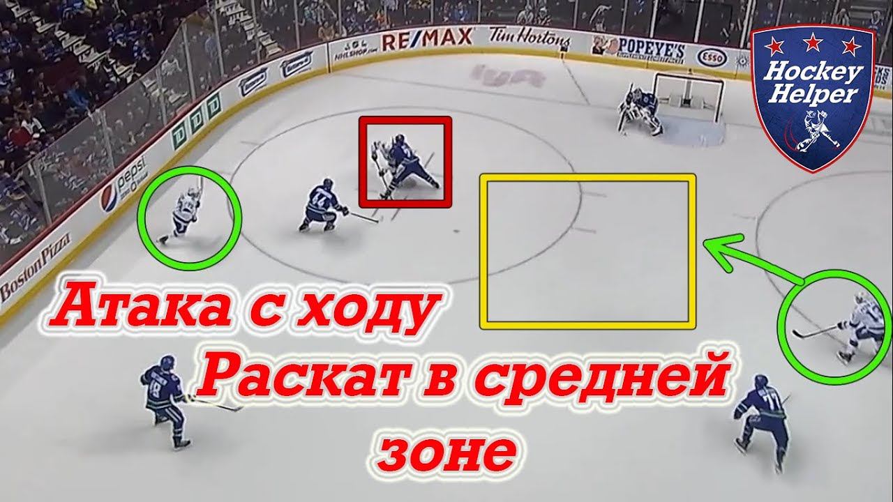 Раскат и атака с ходу в хоккее. Игра в обороне смотреть онлайн
