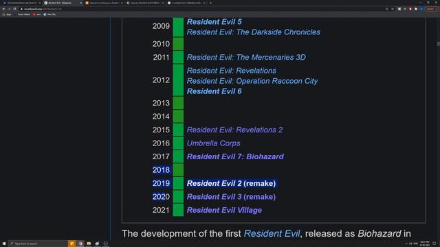 RESIDENT EVIL 4 REMAKE COMING IN 2022 BUT.... смотреть онлайн