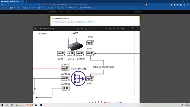 OpenWRT VLAN Configuration Part 1 смотреть онлайн