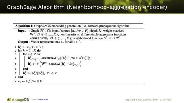 Machine Learning on Graphs with PyTorch Geometric, NVIDIA Triton, and ArangoDB смотреть онлайн