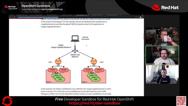 Ask an OpenShift Admin (Ep 38): High availability смотреть онлайн