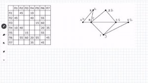 Информатика ЕГЭ. Однозначное соотнесение таблицы и графа