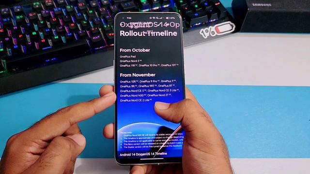 Oneplus Nord 2 5G OxygenOS 14 Android 14 Update Latest News | Oneplus Nord 2 New Update