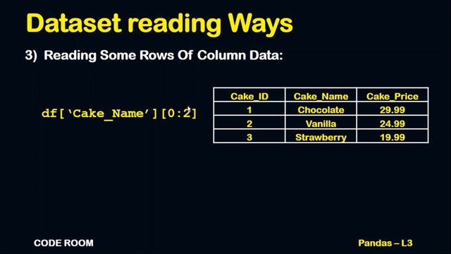 PYTHON PANDAS DATAFRAME READING WAYS (ILOC, HEAD, TAIL) L-3 | PYTHON PANDAS TUTORIAL FOR BEGINNERS смотреть онлайн