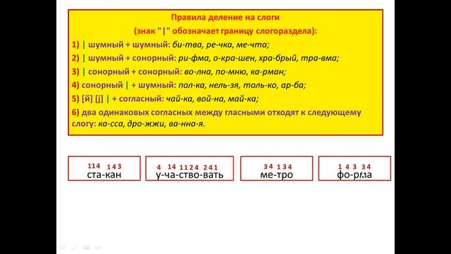 Видеокомментарий. §2. Слог. Ударение. Интонация (Русский язык, 8 класс, Р.Н. Бунеев и др., 2015) смотреть онлайн