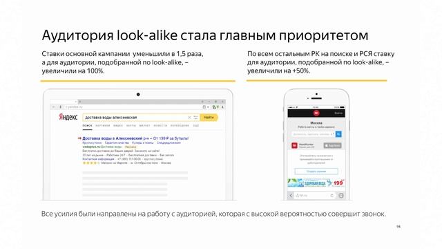 Look-aLike + корректировка ставок. Новые возможности Яндекс.Аудиторий смотреть онлайн