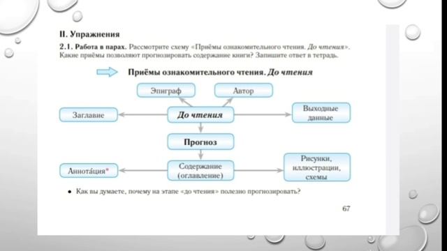 Мастерская чтения и письма_Сочинение-эссе "Как читать книгу "_Русский язык _6 класс смотреть онлайн