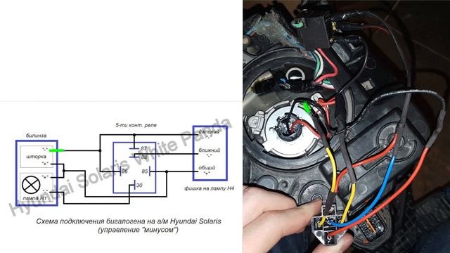 ?#ЯРКИЙ #СВЕТ #СВОИМИРУКАМИ!!! Aozoom a3 max A13 series. Установка в hyundai solaris. ТЕСТЫ!!!? смотреть онлайн