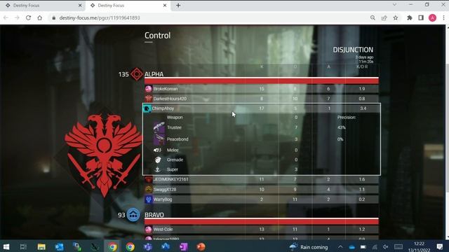 Allyn Hunt: "Destiny-Focus: A Python and ReactJS powered stat tracking app for Destiny 2, the game" смотреть онлайн