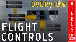 CBT - Airbus 320 - Flight controls. Overview смотреть онлайн