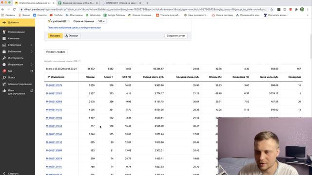 Как снизить стоимость заявки в Яндекс Директ минимум в два раза