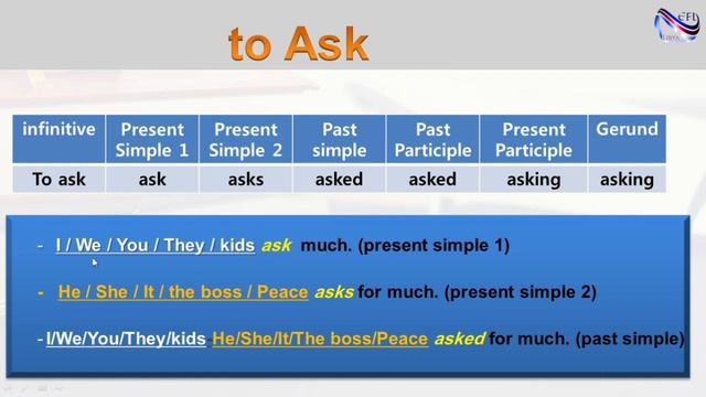 to Ask .... كيف تتعلم الأفعال بالطريقة السليمة смотреть онлайн