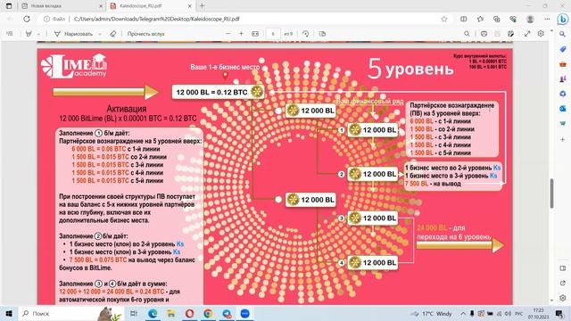 ✨✨✨ Презентация программы Калейдоскоп, 07 10 23 смотреть онлайн