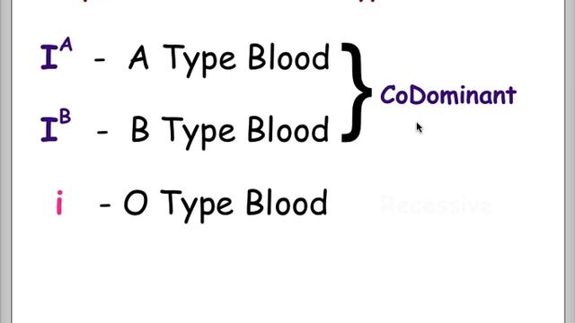Blood Types and Punnett Squares смотреть онлайн