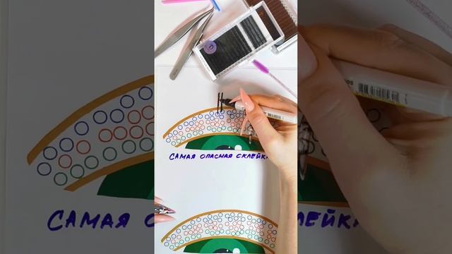 Самая опасная склейка #наращиваниересниц #ресницы #лэшмейкер смотреть онлайн