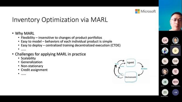 Deep Reinforcement Learning in Supply Chain Optimizations смотреть онлайн
