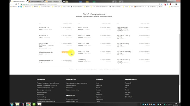 Стоит ли покупать Antminer S9-L3+ в 2018 году после сильного падения Bitcoin смотреть онлайн