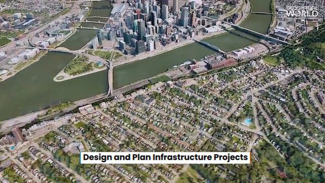 What is Digital Elevation Model or DEM? смотреть онлайн