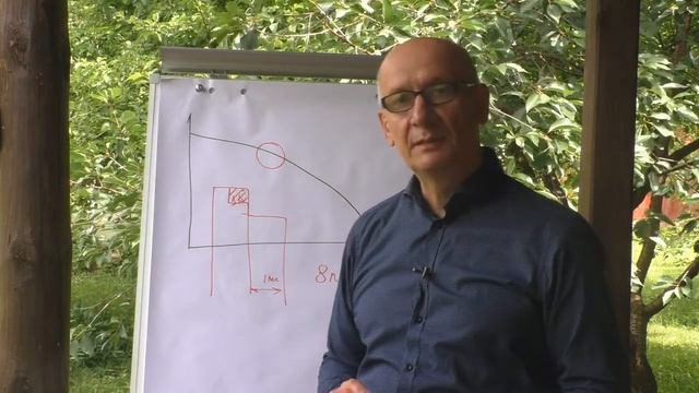 Ипотека Подводные камни опций Надо ли брать и в каких случаях смотреть онлайн