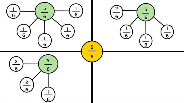 Decomposing Fractions смотреть онлайн