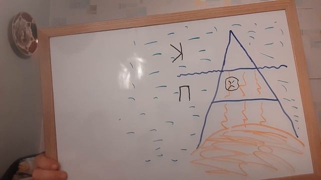 Духовный интеллект и методы Джо Диспенза - как работает закон Ассаджоли. смотреть онлайн