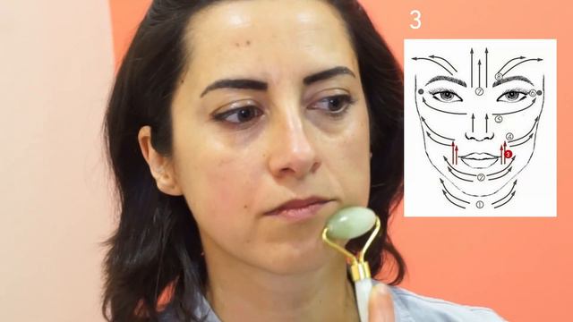 Face Rollers De Jade Y Cuarzo Rosa - ¿Cómo Utilizarlos? | Clementine Cosmética Orgánica