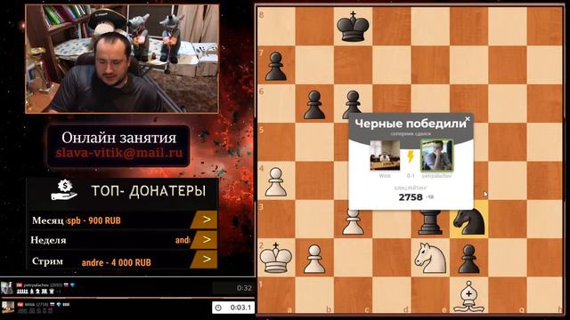 Шахматы. Блиц на Chess.com 2700+