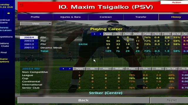 Championship Manager 01/02 - BEST FORMATION 4-1-3-2
