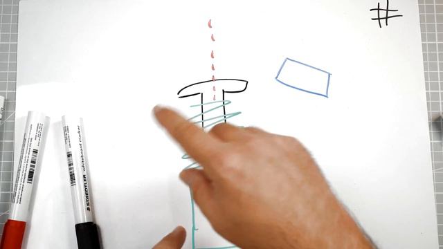 Demag Compensation Explained - BLHeli_32 ESC смотреть онлайн