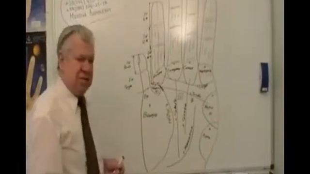 Лекция 2 - Линия жизни. Хиромантия смотреть онлайн