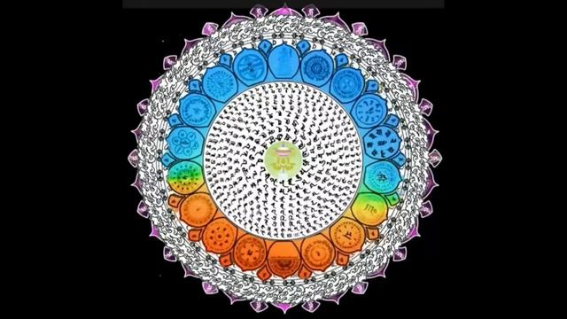 Dorje Gotrab Mantra ☆ 金刚铠甲心咒 - 01 смотреть онлайн