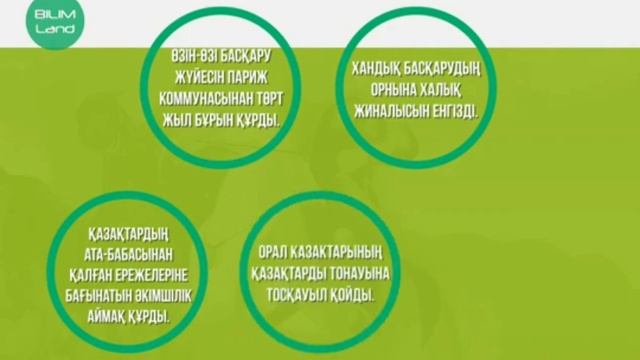 Ақмағанбетова А. Н. смотреть онлайн