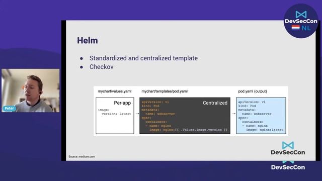 Implementing security in a Kubernetes-based SDLC смотреть онлайн
