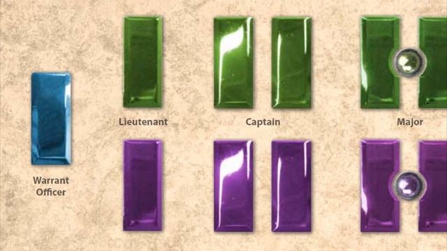 Battletech Lore - Star League Defence Force Explained (Part 2) смотреть онлайн
