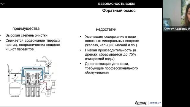 Запис вебінару Amway Academy від 31.03.2020 «Підтримуйте свій водний баланс з eSpring™» смотреть онлайн