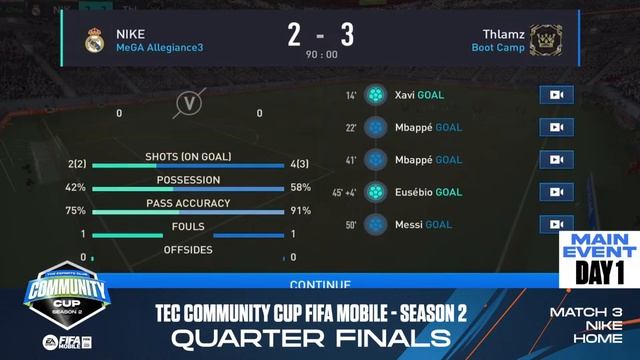 TEC Community Cup Season 2 FIFA Mobile | DAY 1 | Main Event смотреть онлайн