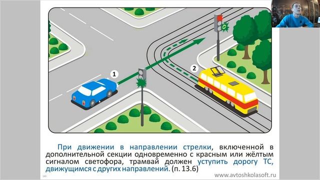 Онлайн-лекция в автошколе 