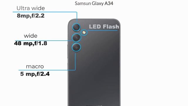 Samsung Galaxy A14 5G VS Samsung Galaxy A34 VS Samsung Galaxy M54 смотреть онлайн
