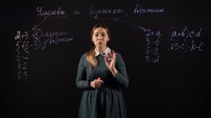 МАТЕМАТИКА 5 класс: Числовые и буквенные выражения