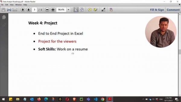 Data Analyst Roadmap 2023 | Learn Data Analysis in 3 Months | Excel, Power BI, SQL, Python