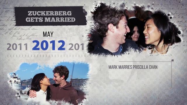 Who is Mark Zuckerberg? @BiographyTimeline смотреть онлайн
