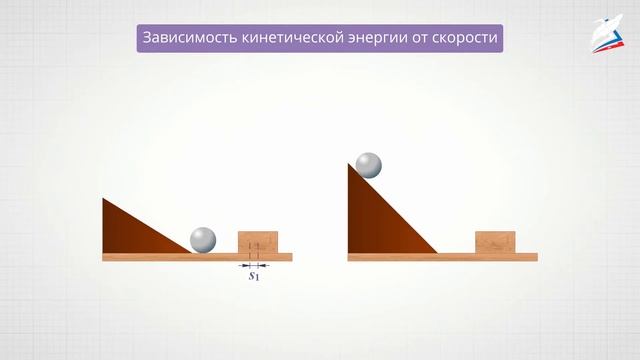 Энергия. Потенциальная и кинетическая энергия. Закон сохранения механической энергии. смотреть онлайн
