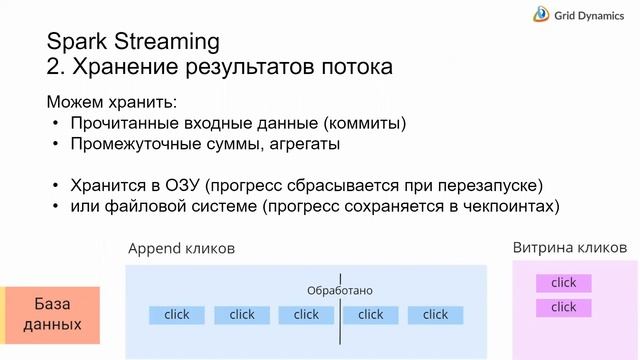 Spark Streaming: Cookbook | Dynamic Talks #74 | Artem Gogin [RU] смотреть онлайн