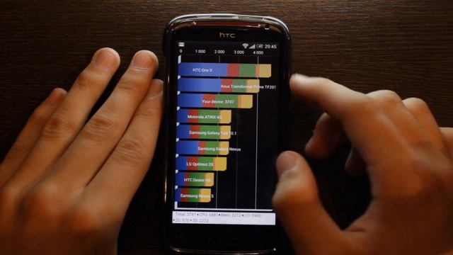 Обзор на прошивку Lightning 1.1.0 для HTC Sensation смотреть онлайн