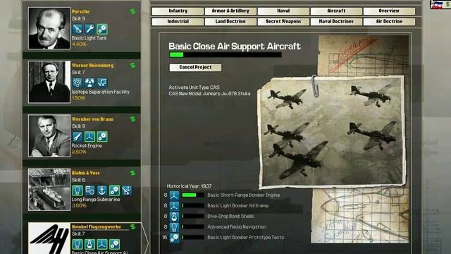 Uma Nova Guerra ? Hearts of Iron II Armageddon Ep.1 смотреть онлайн